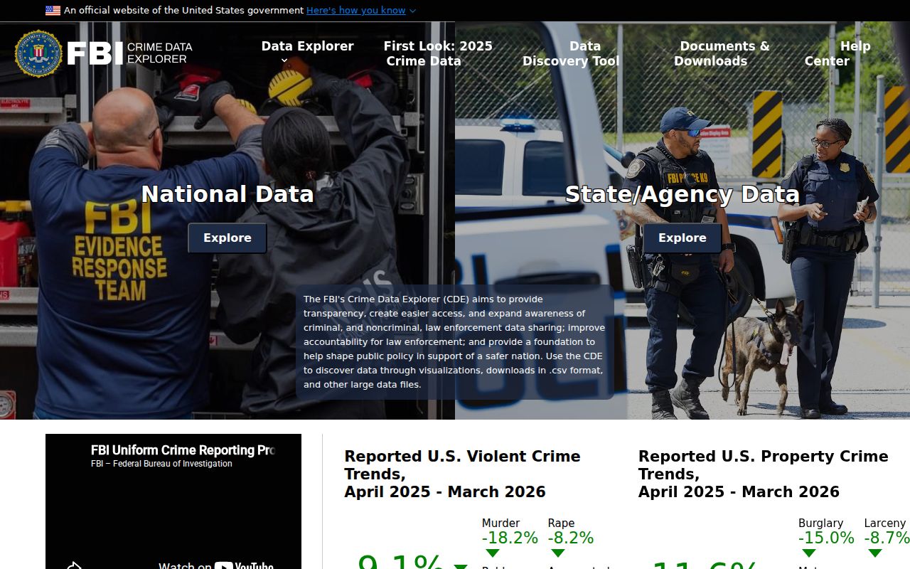 Edgefield County criminal records research in the FBI Crime Data Explorer